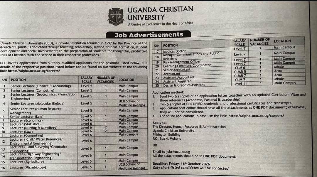 Uganda Christian University (UCU) Job Advertisements – 25 Positions
