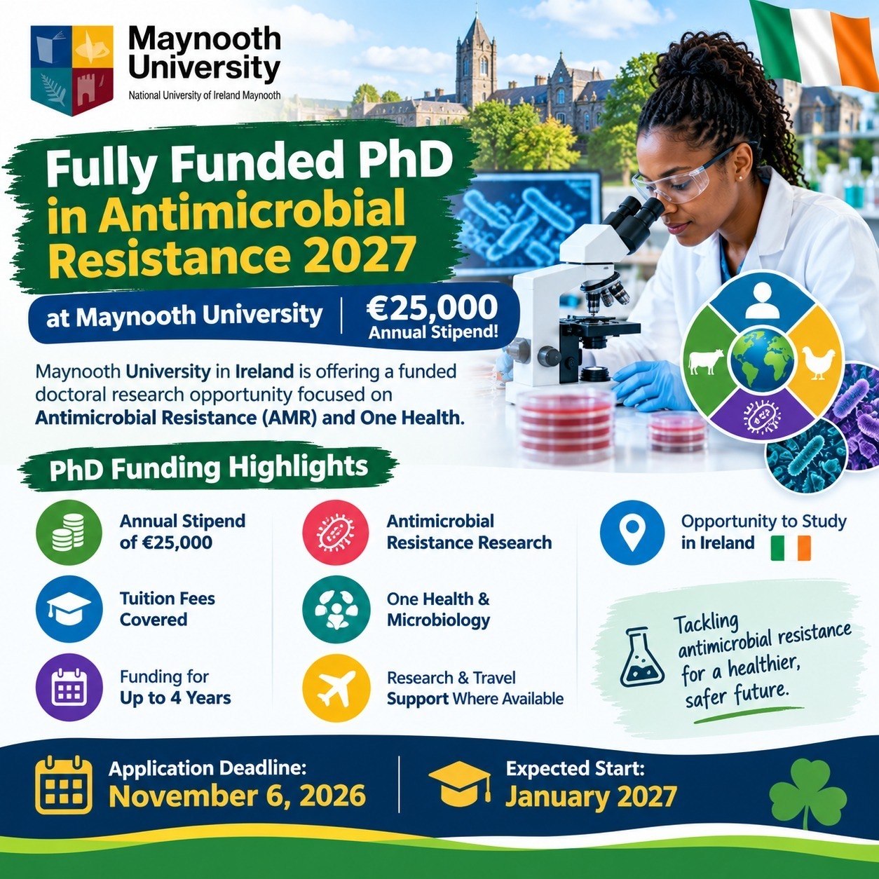Fully Funded PhD in Antimicrobial Resistance and One Health - 2027